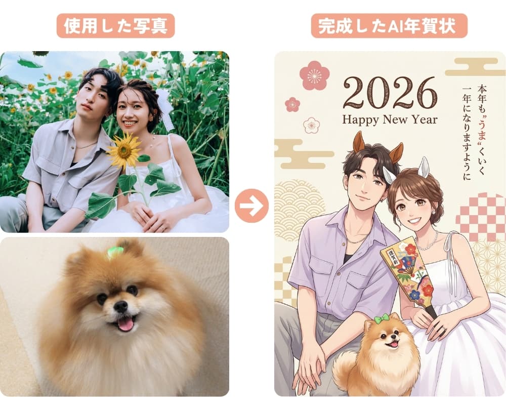 写真をアニメ風イラストにしたAI年賀状