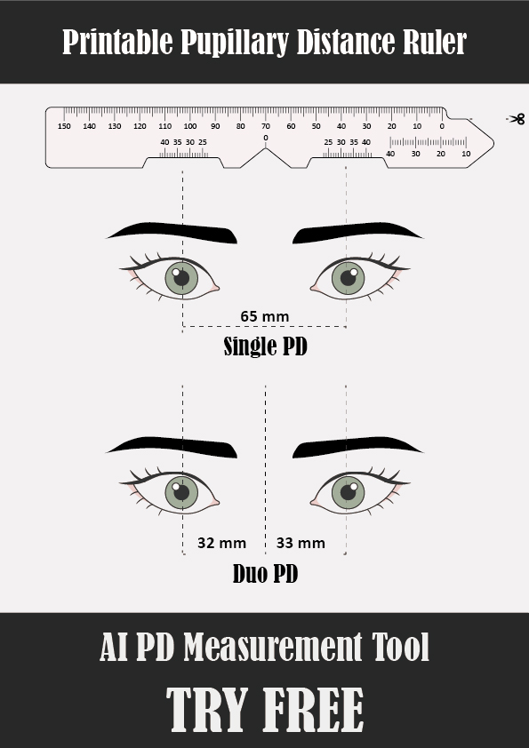 Printable Pupillary Distance Ruler Printable Pupillary Distance Ruler