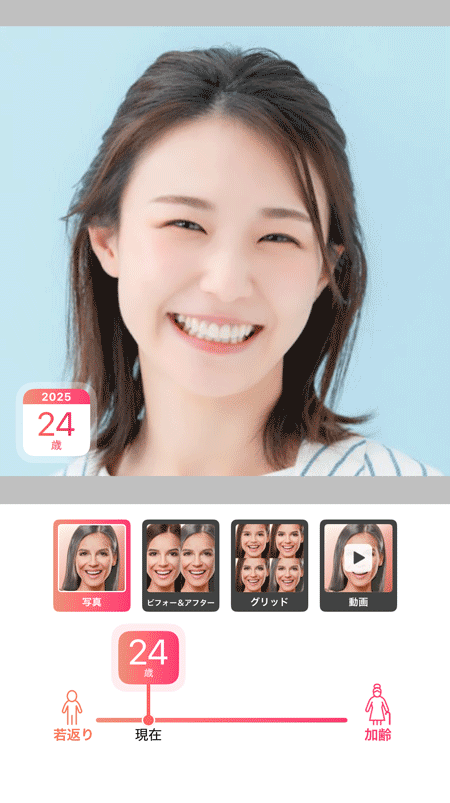 老け顔にする様子