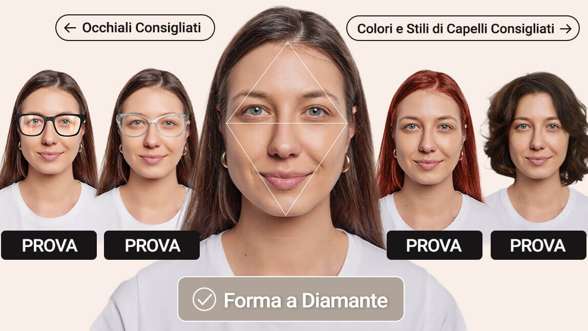 Come Consigliare Montature per Occhiali con il Face Shape Test