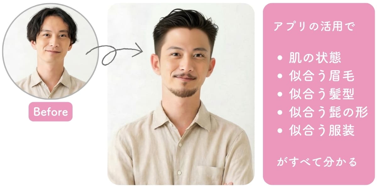 アプリを活用して外見を磨く