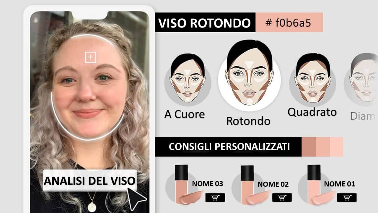 Facial Shape Test: Contouring in base alla forma del viso
