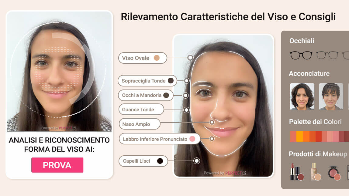 Facial Shape Test: Come Capire la Forma del Viso con Test AI