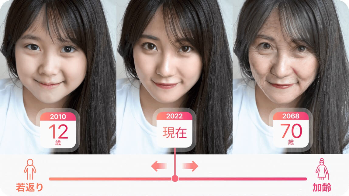 将来の顔が診断できるアプリおすすめ５選