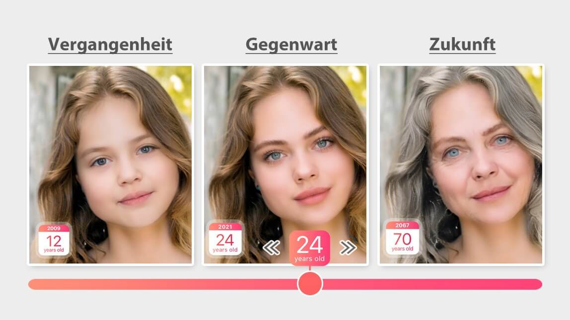 Zeitmaschinen-Funktion der YouCam Makeup Alterungs-App: Das Bild zeigt das Gesicht einer Frau, wie es mit 12, 24 und 70 Jahren aussieht, um den Prozess des 'Gesicht altern lassen' zu visualisieren.