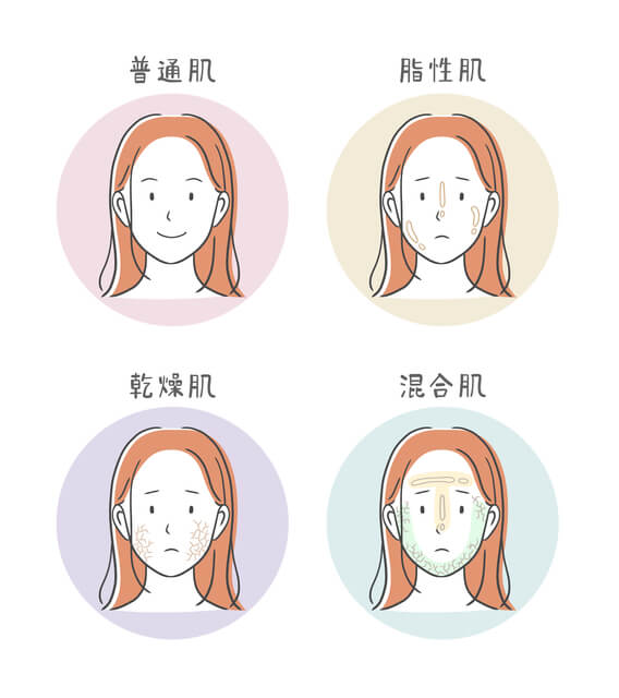 肌タイプ 肌タイプ