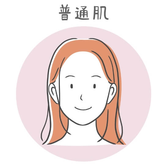 普通肌 普通肌