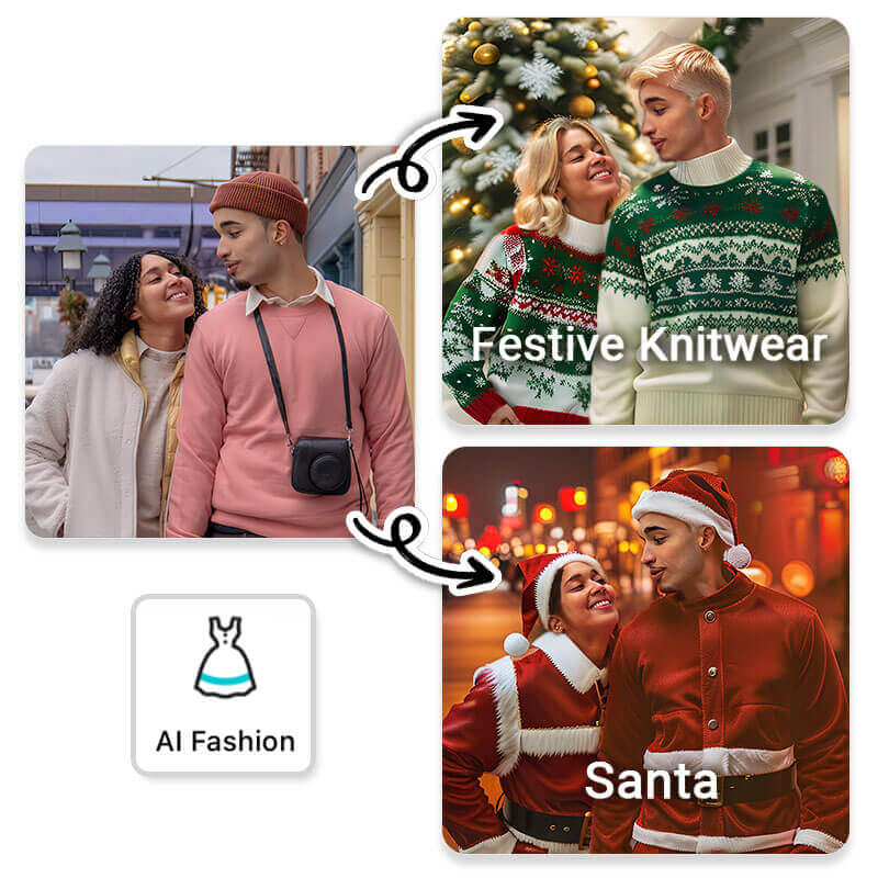 Outfit Natalizio: Crea Vestiti di Natale Outfit Natalizio: Crea Vestiti di Natale