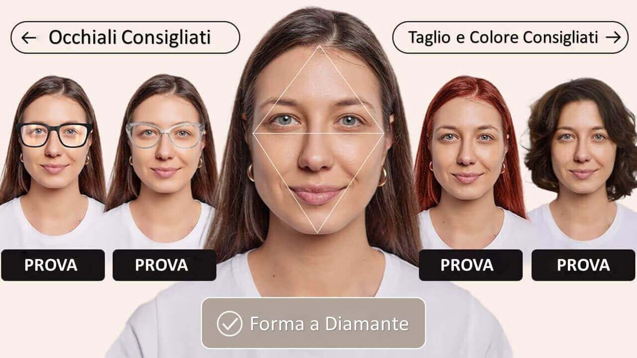 Face Shape Test: Consigli di Bellezza in Base alle Forme del Viso Face Shape Test: Consigli di Bellezza in Base alle Forme del Viso