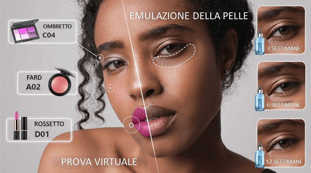Iper Personalizzazione: Come Rivoluzionare i Consigli di Prodotti Iper Personalizzazione: Come Rivoluzionare i Consigli di Prodotti