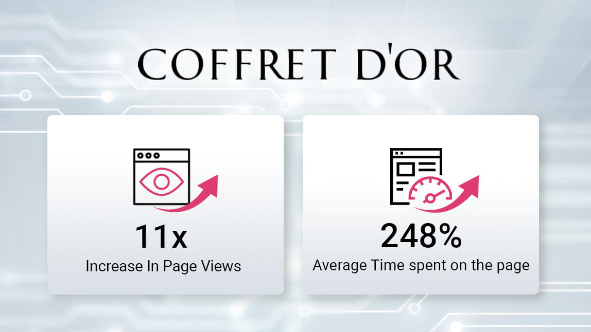 I Successi di Prestigiosi Skincare Brand Grazie alla Nostra Analisi della Pelle AI I Successi di Prestigiosi Skincare Brand Grazie alla Nostra Analisi della Pelle AI