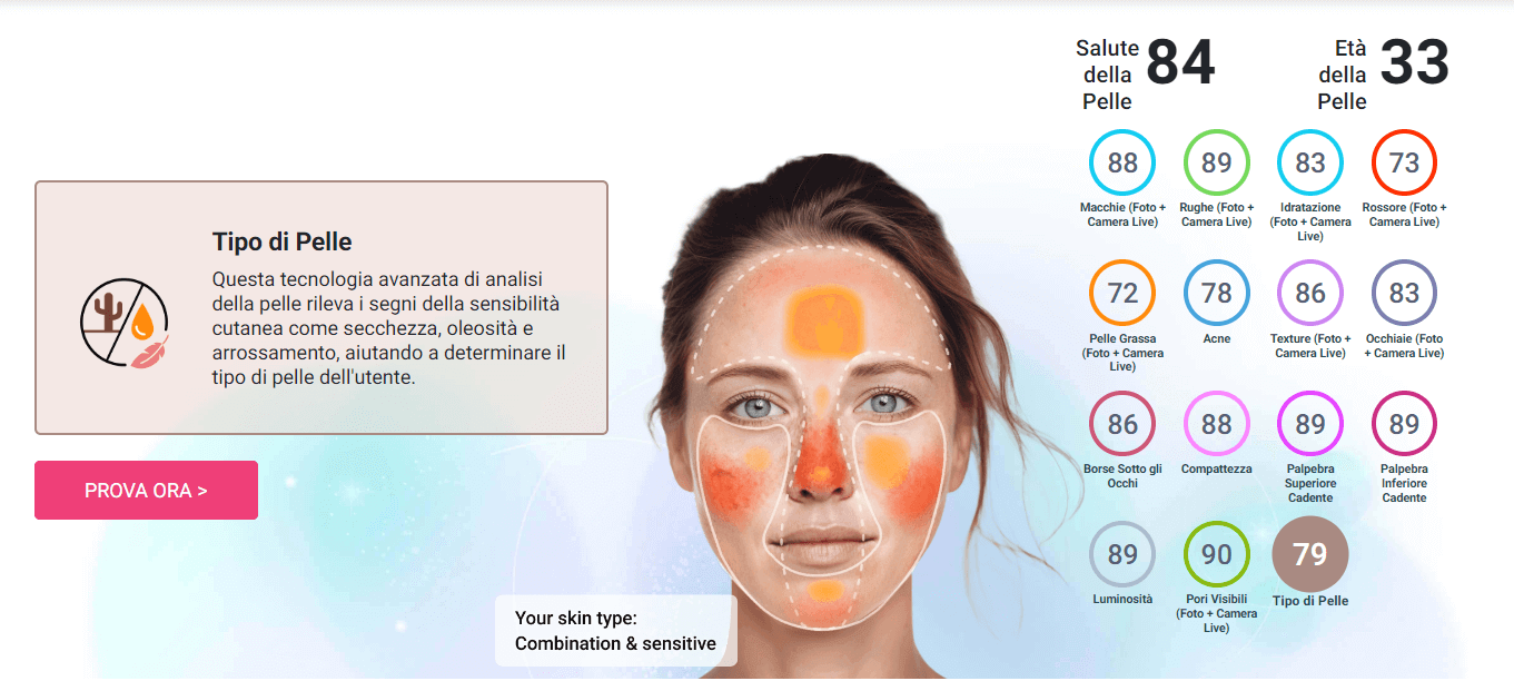 Analisi della pelle AI: tipi di pelle Analisi della pelle AI: tipi di pelle