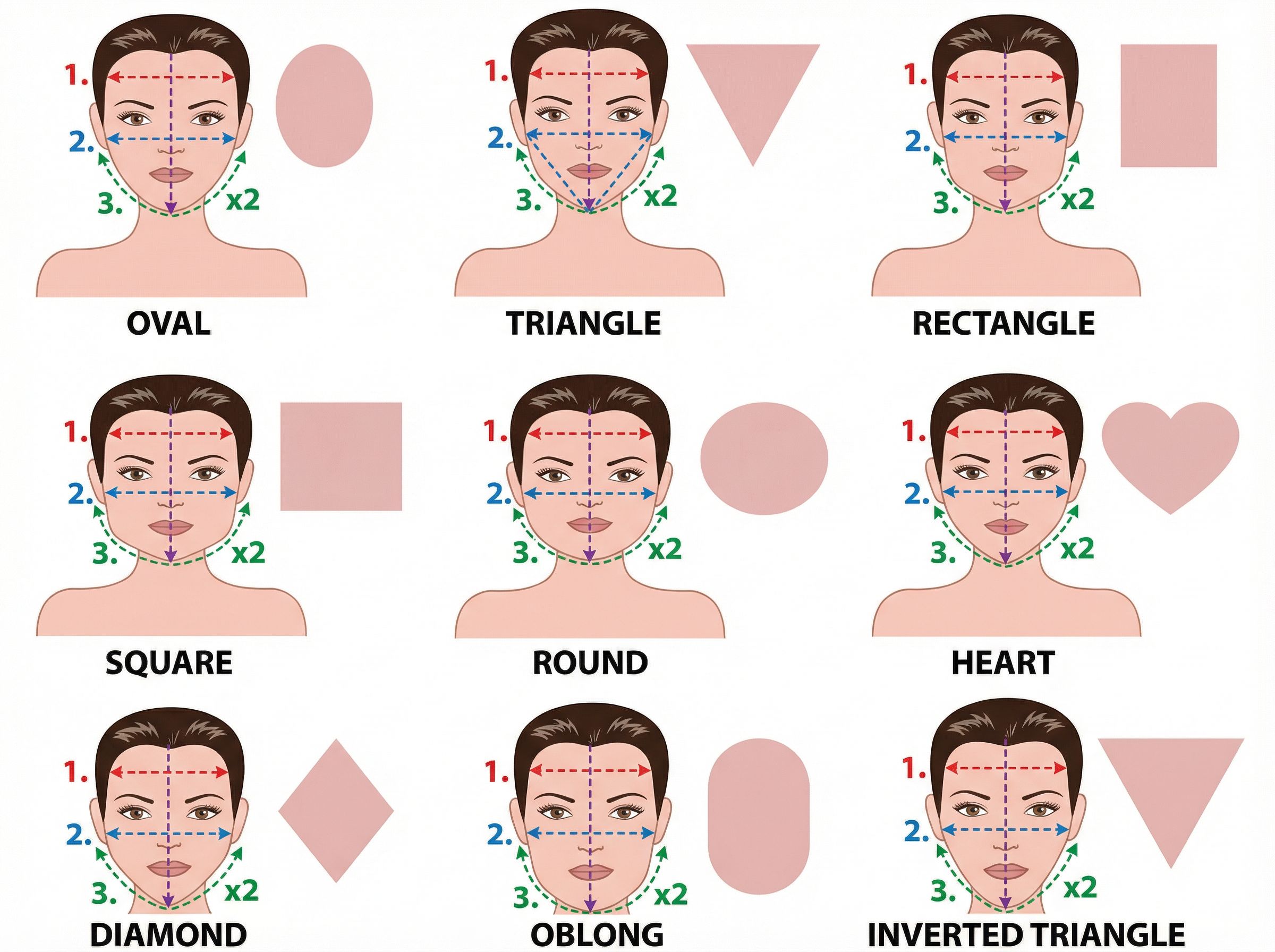 Face Shape Chart Face Shape Chart
