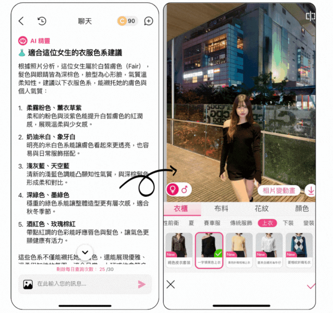 聖誕禮物推薦七:冬季毛衣/外套/針織上衣