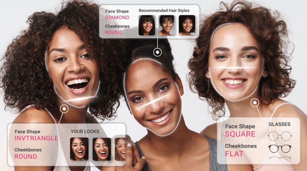 Détecteur de forme de visage Détecteur de forme de visage