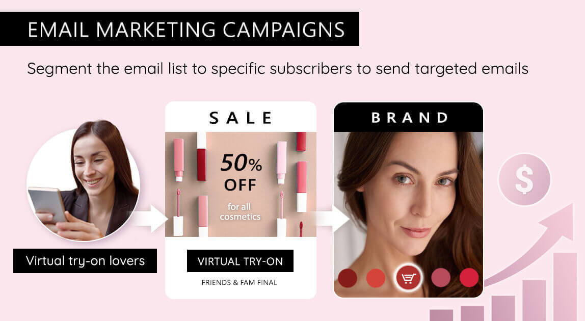 Email Marketing Email Marketing