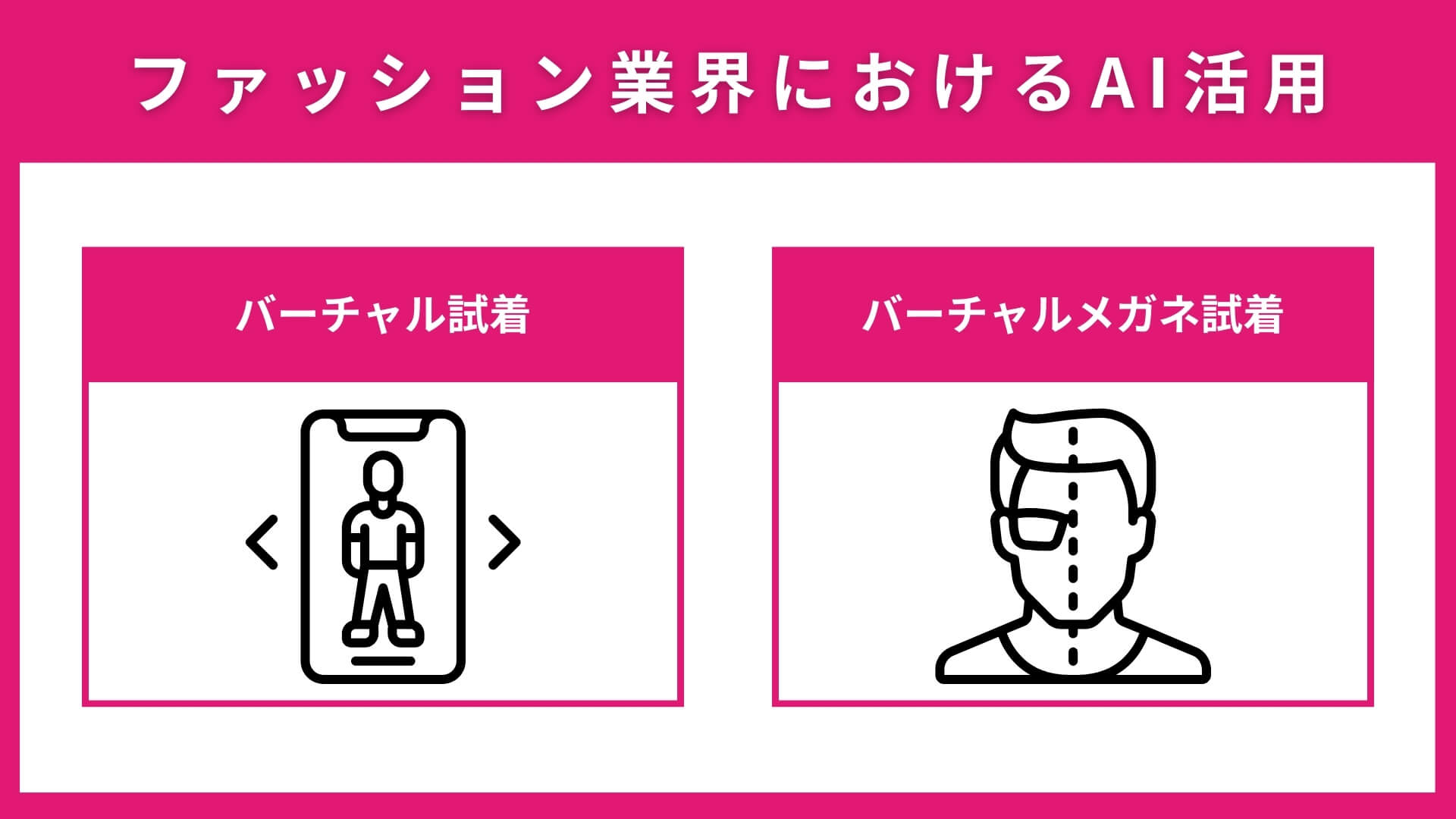 ファッション業界におけるAI活用