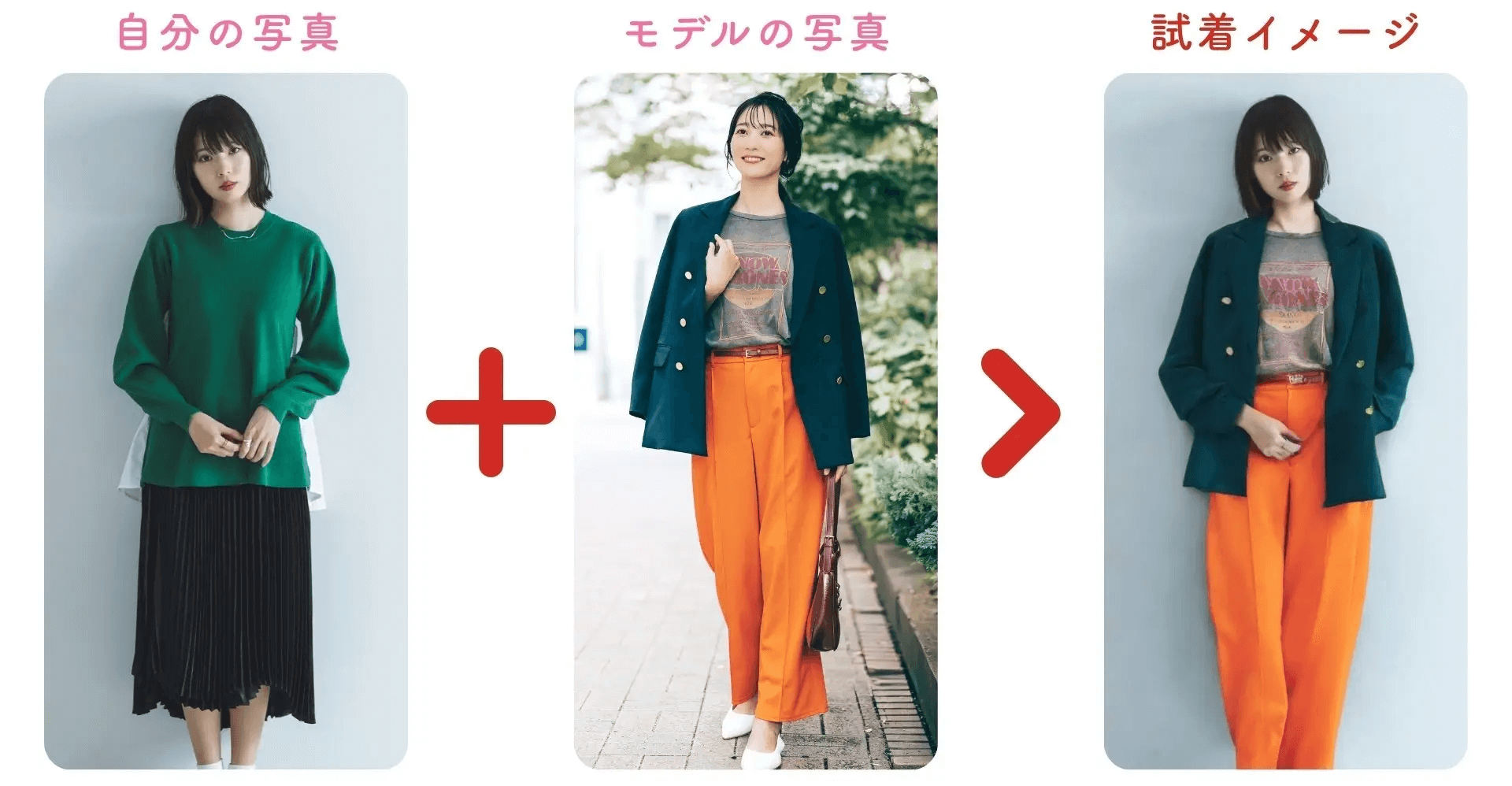 バーチャル試着