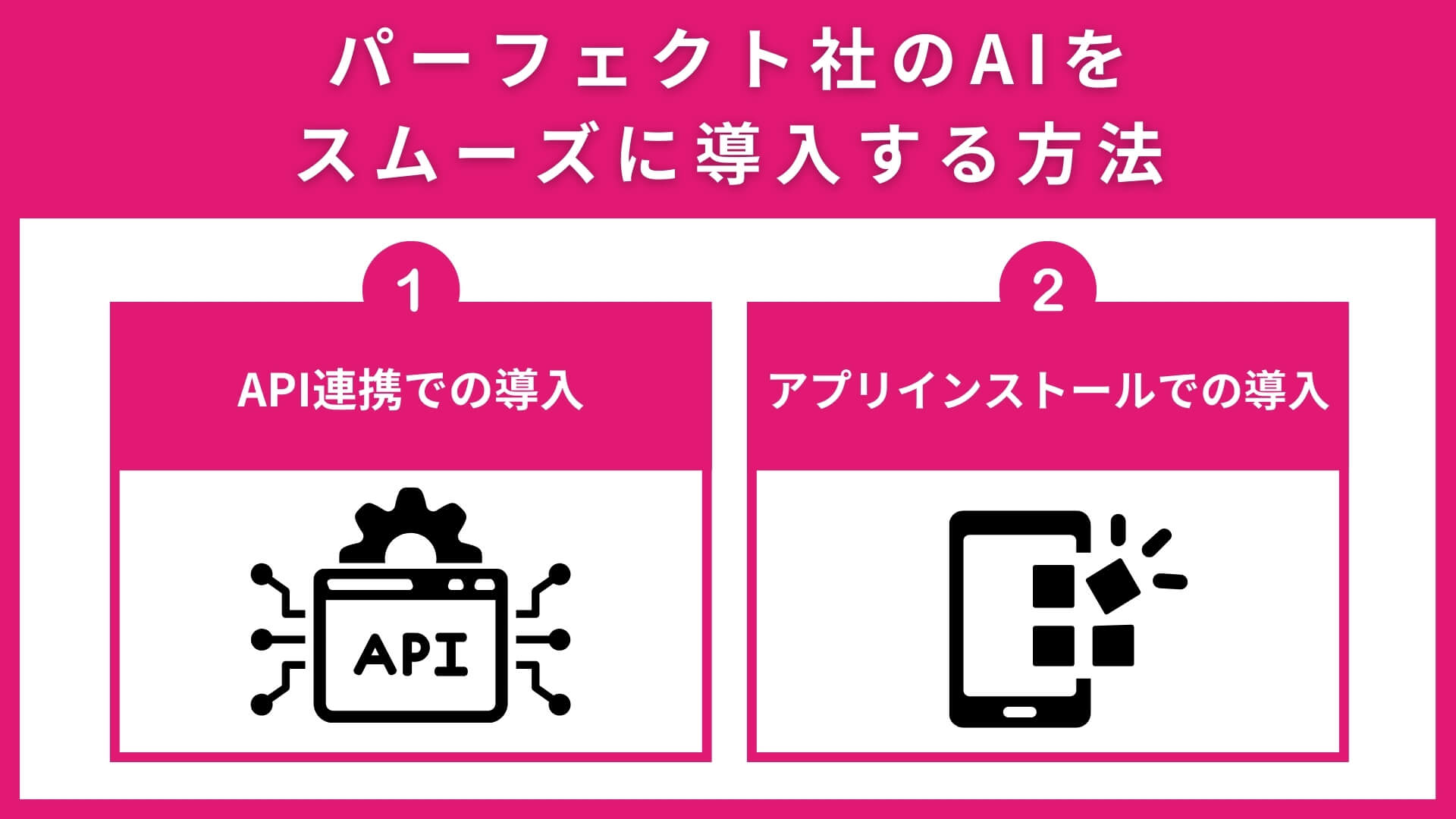 パーフェクト社のAIをスムーズに導入する方法