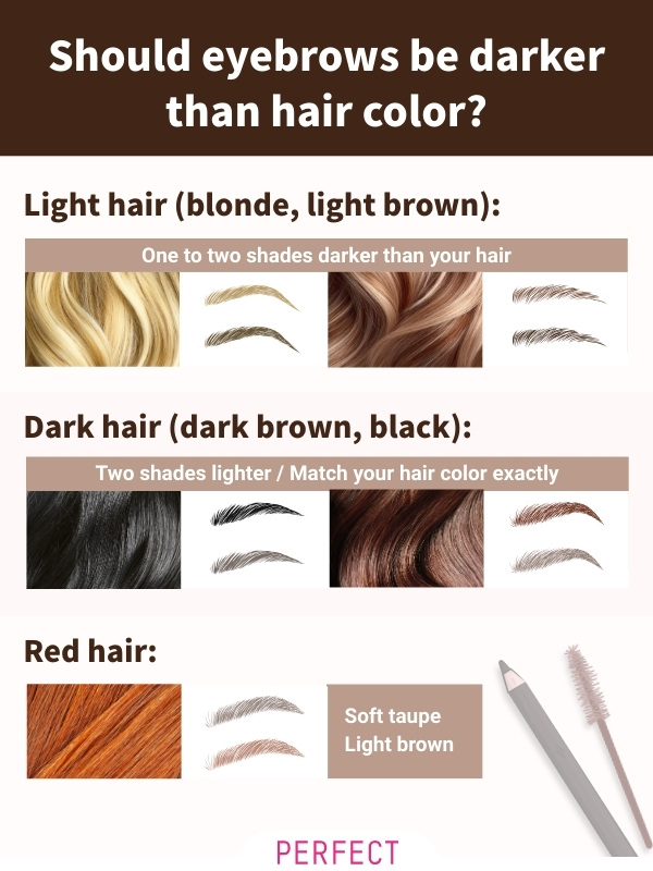 matching brow color to hair