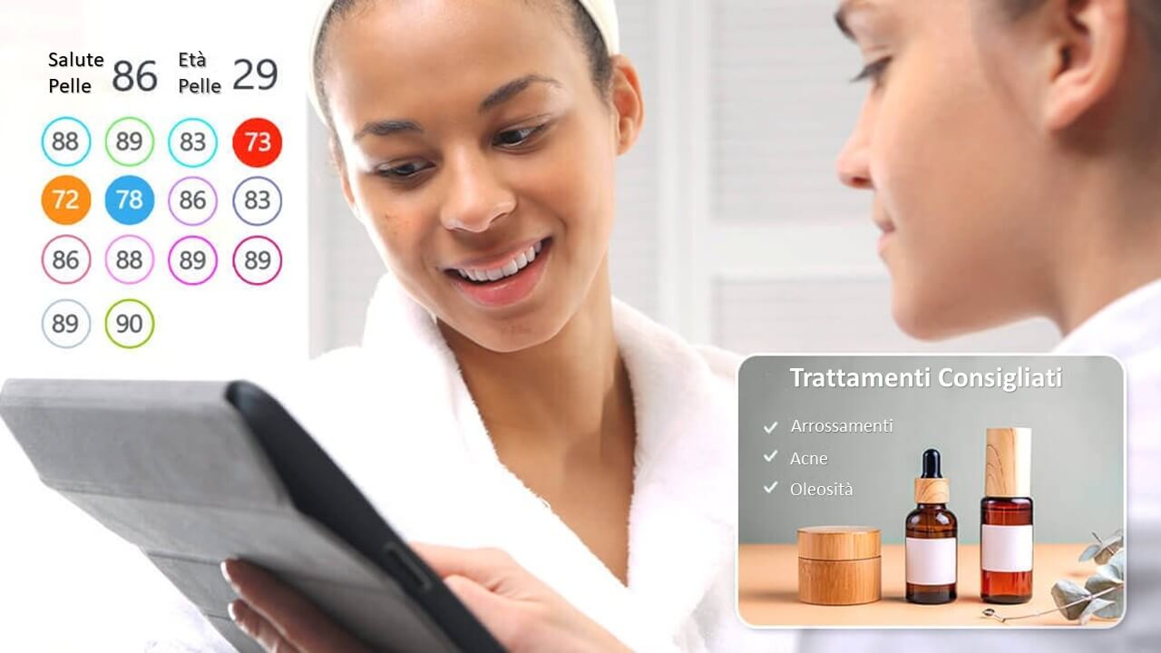 Analisi della pelle del viso AI
