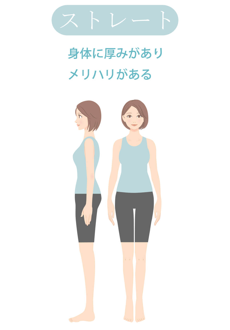 骨格ストレート