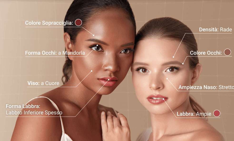 Face Shape Test AI di Perfect Corp.