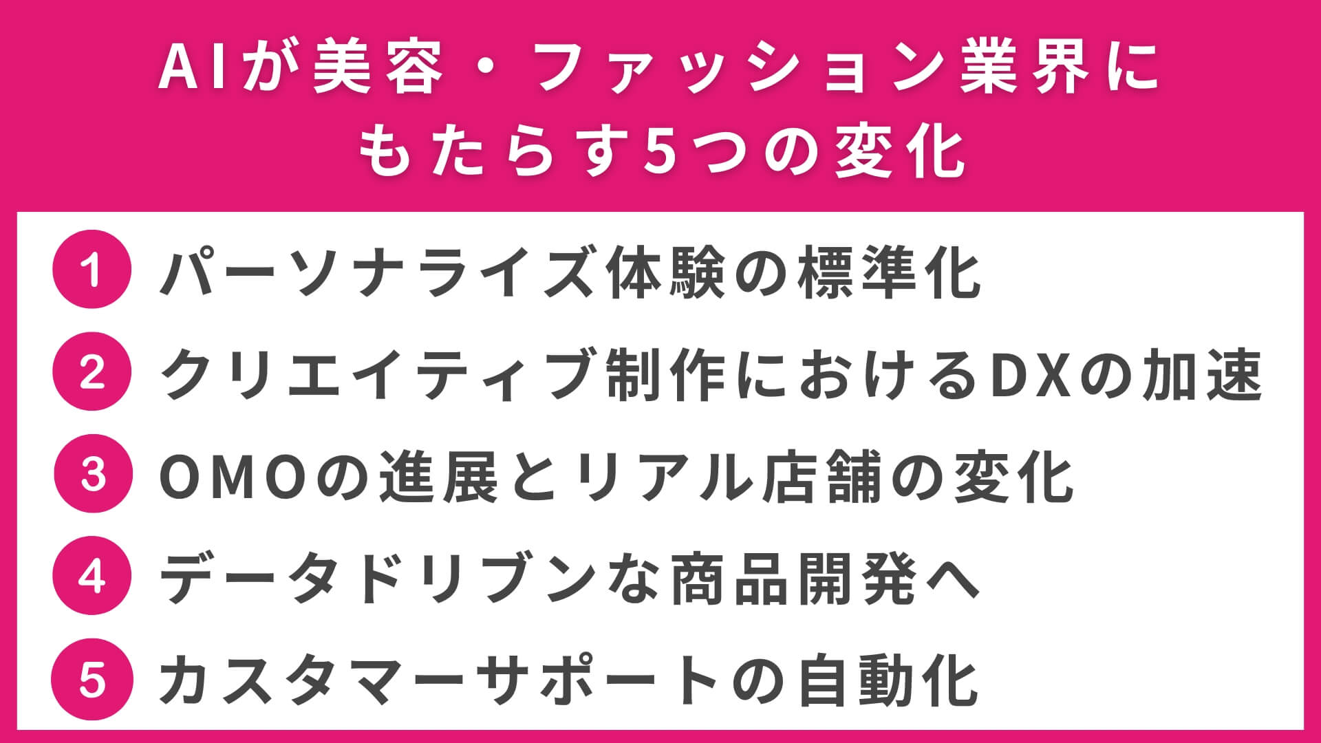 AIが美容・ファッション業界にもたらす5つの変化