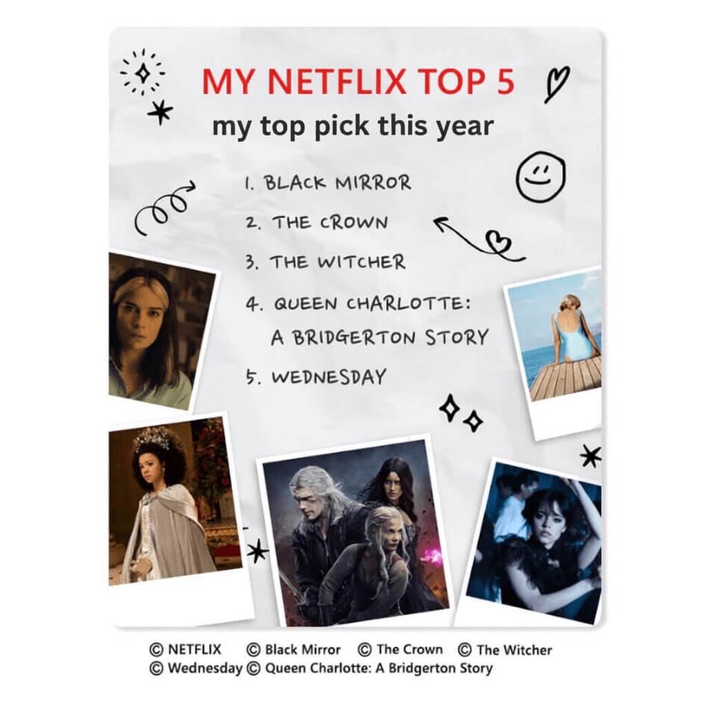 Add Captions & Stickers to Your Year Recap