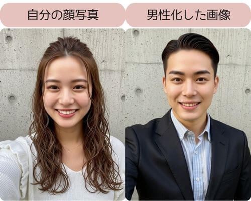 写真を男性に変換させてみた！