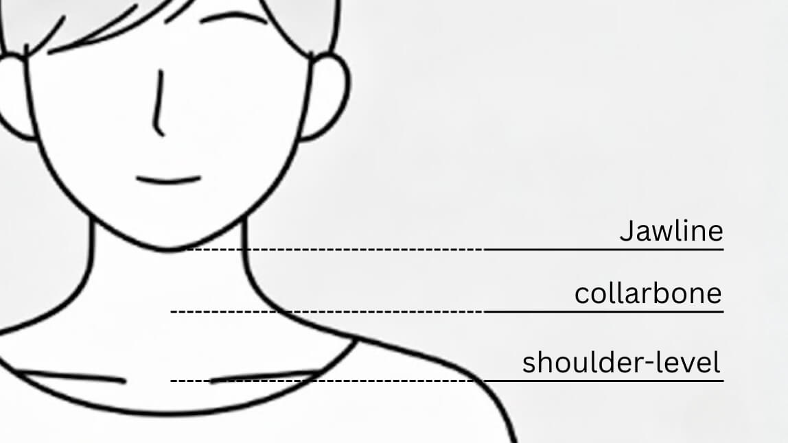 Guide de structure de coupe pour visage rond