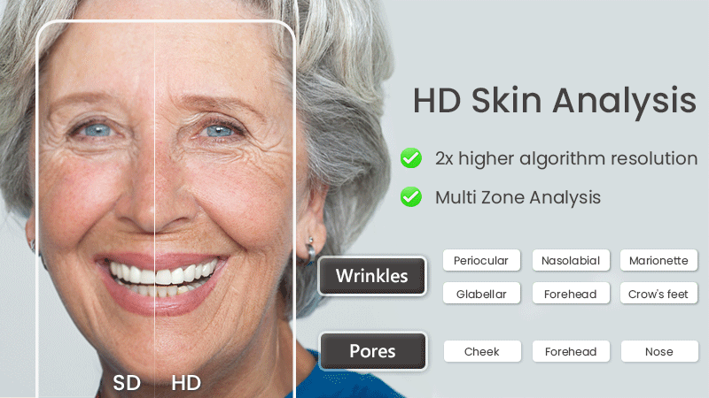 hd skin analysis