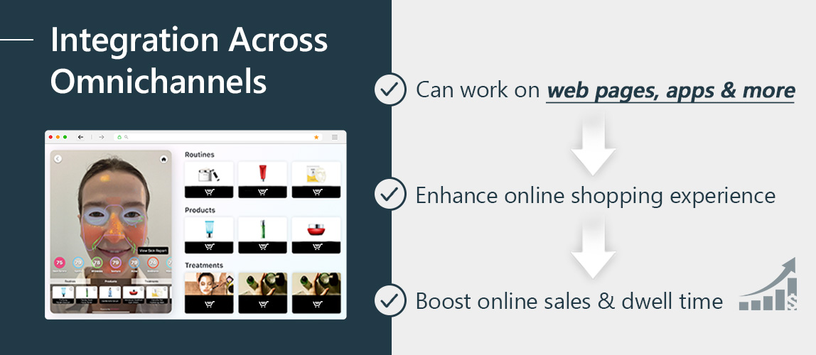 skin analysis integration