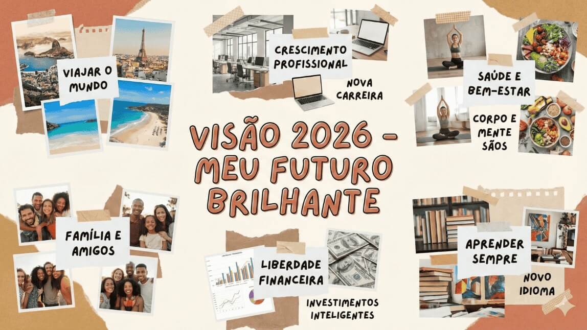Vision Board 2026 estético com colagem de metas para viagem, carreira, saúde e liberdade financeira. Inspiração de quadro dos sonhos para manifestar um futuro brilhante.