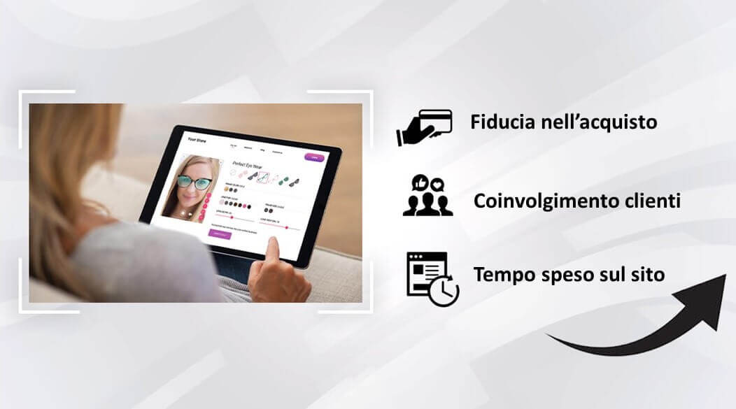 Prova Occhiali Online per la Fidelizzazione Clienti