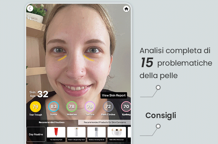Analisi della Pelle AI di Perfect Corp. Analisi della Pelle AI di Perfect Corp.