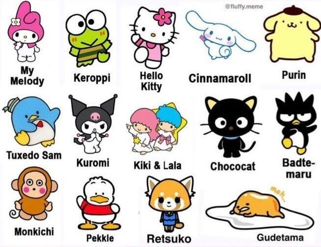 Meet Your Favorite Sanrio Characters
