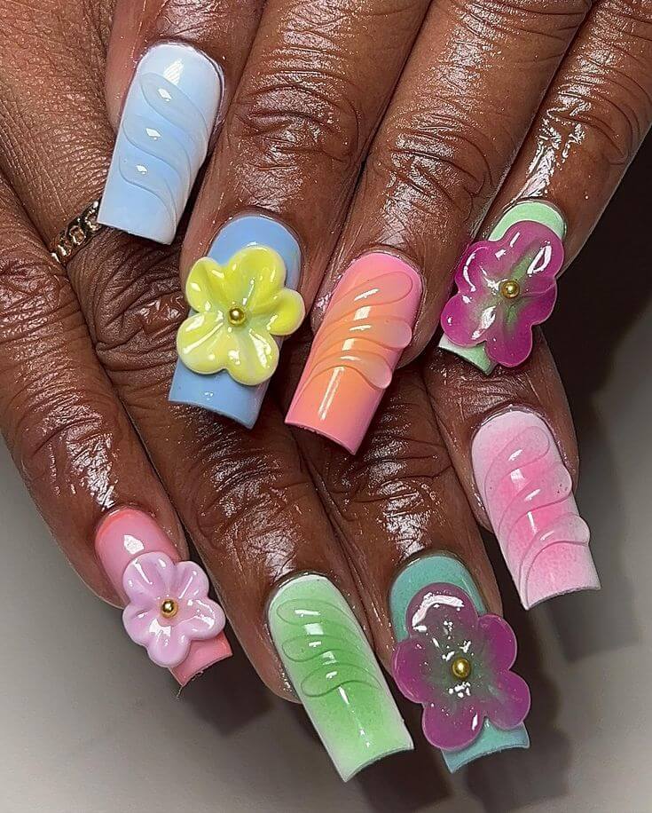 3D Gel Blobs vs. Flat Foils 3D Gel Blobs vs. Flat Foils