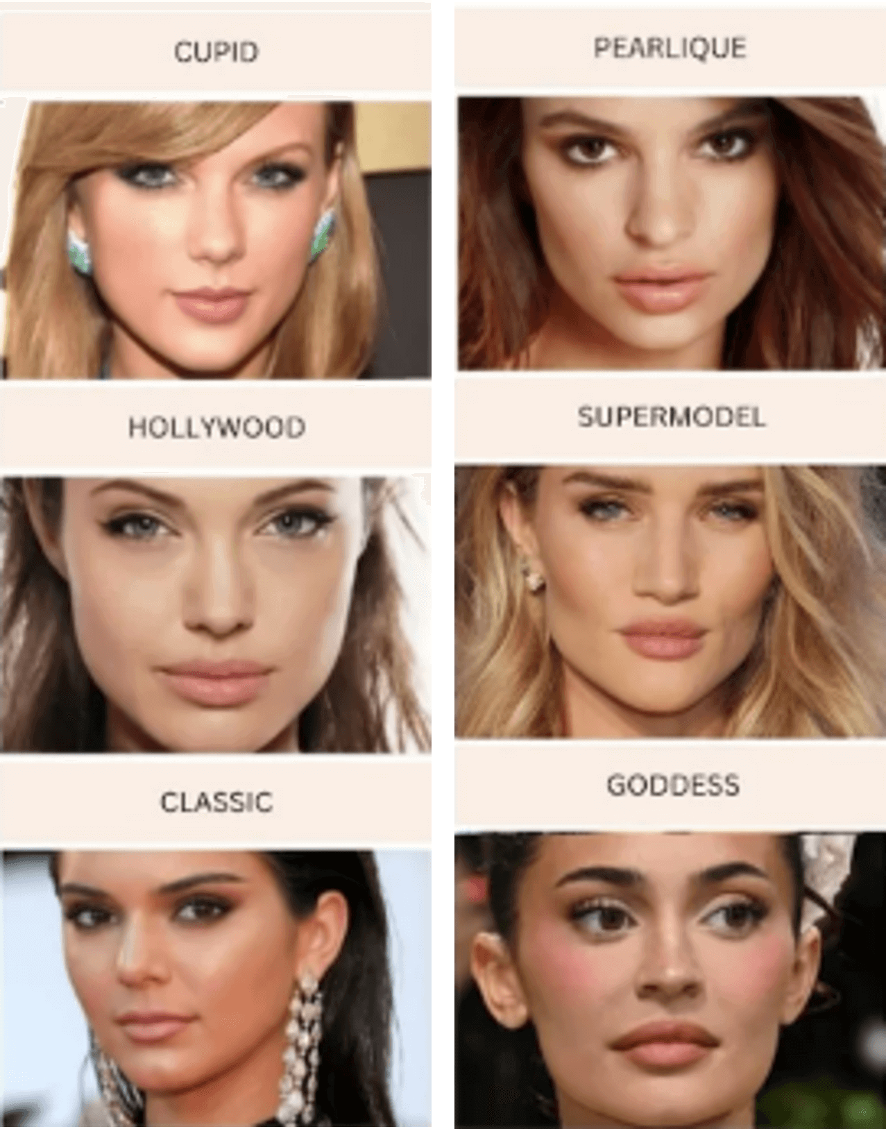 6 most popular lip shapes with celebrity references