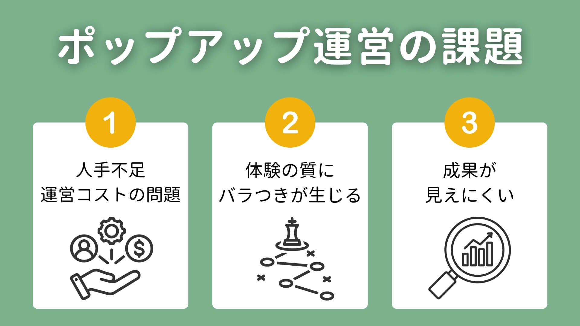 ポップアップ運営の課題