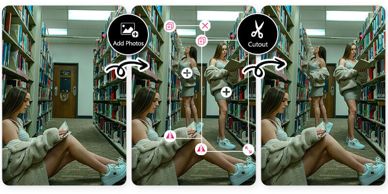 How do I photoshop myself into a picture