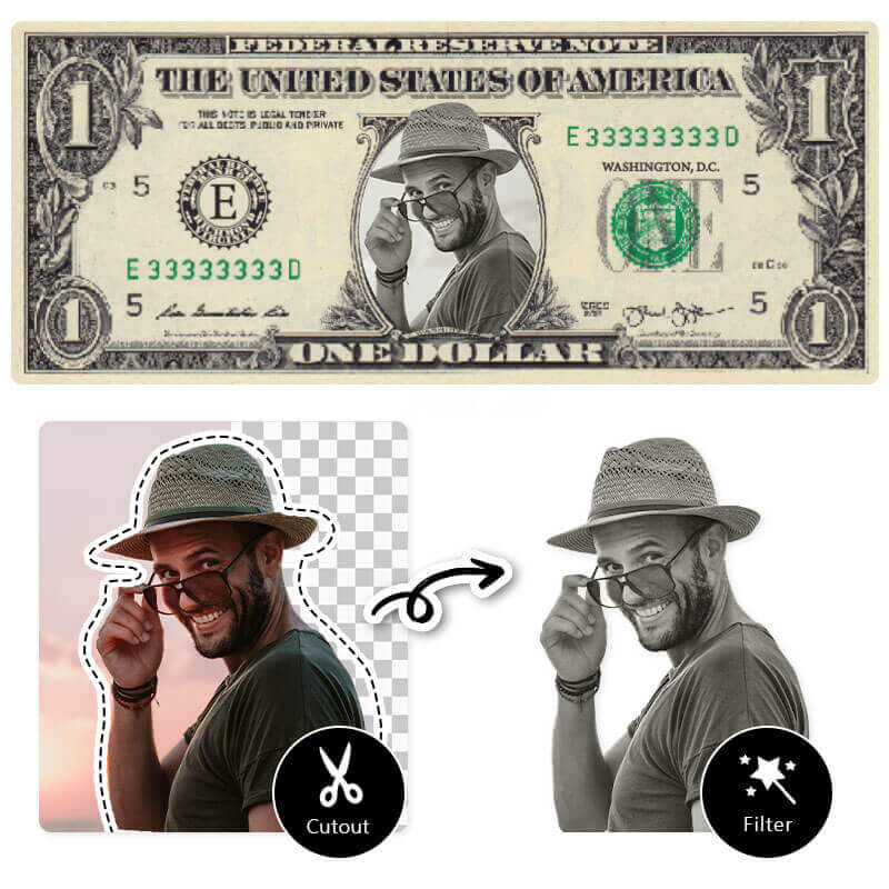 How can I photoshop myself into a picture