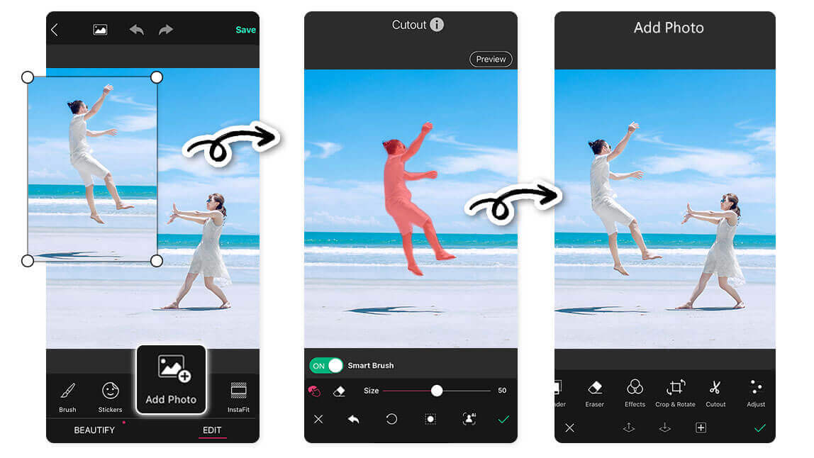 How can I photoshop myself into a picture