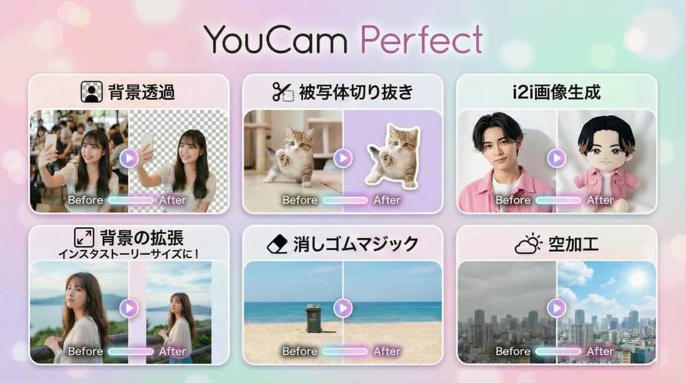 YouCam Perfectアプリの推し画像加工に使えるおすすめ機能