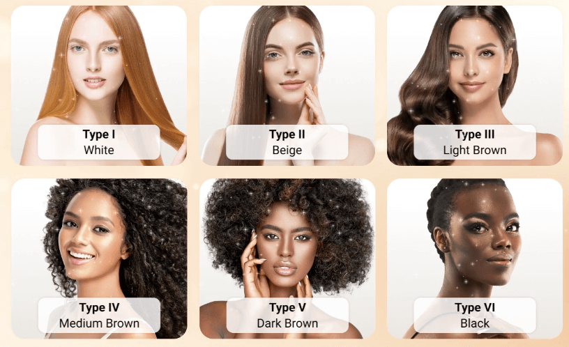 6 Types of Fitzpatrick Skin Type