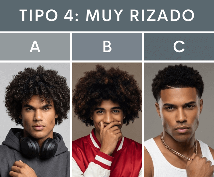 Tipo de pelo 4: Texturas rizadas y muy rizadas (4A, 4B, 4C)