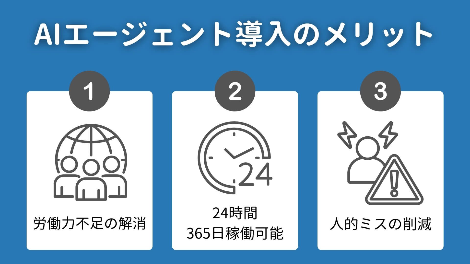 AIエージェント導入のメリット AIエージェント導入のメリット