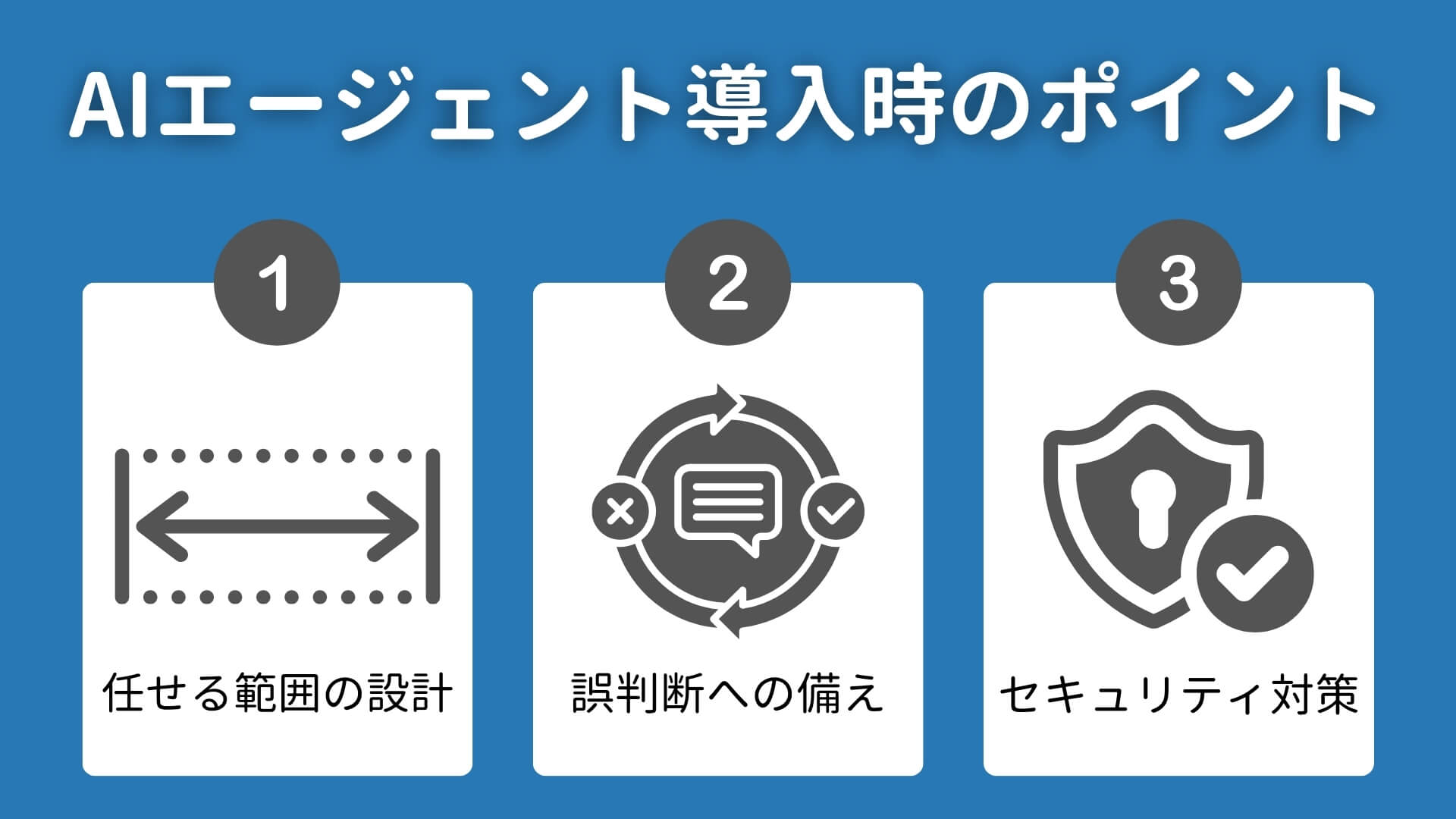 AIエージェント導入時のポイント AIエージェント導入時のポイント