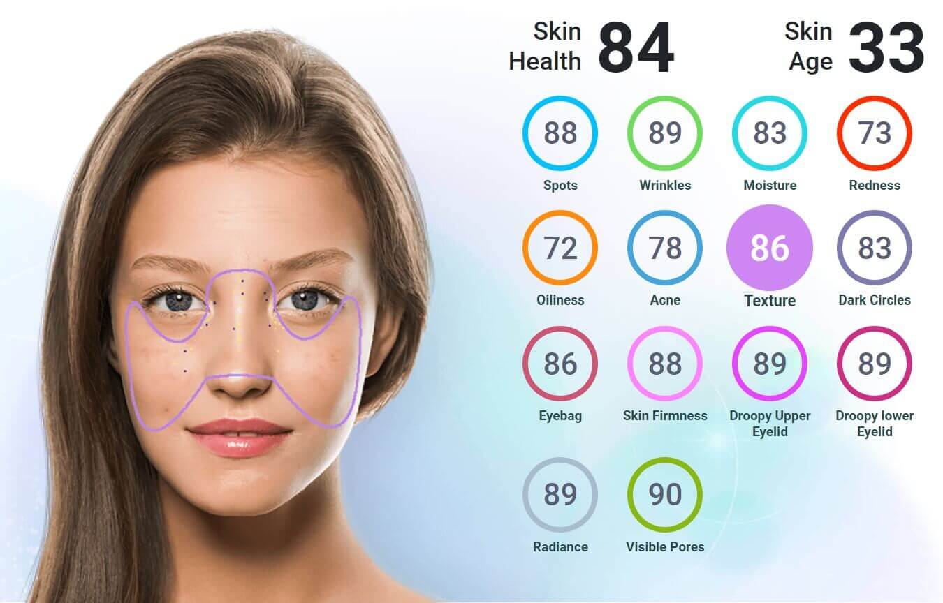 AI 기반 뷰티 테크로 맞춤형 피부 분석 제공