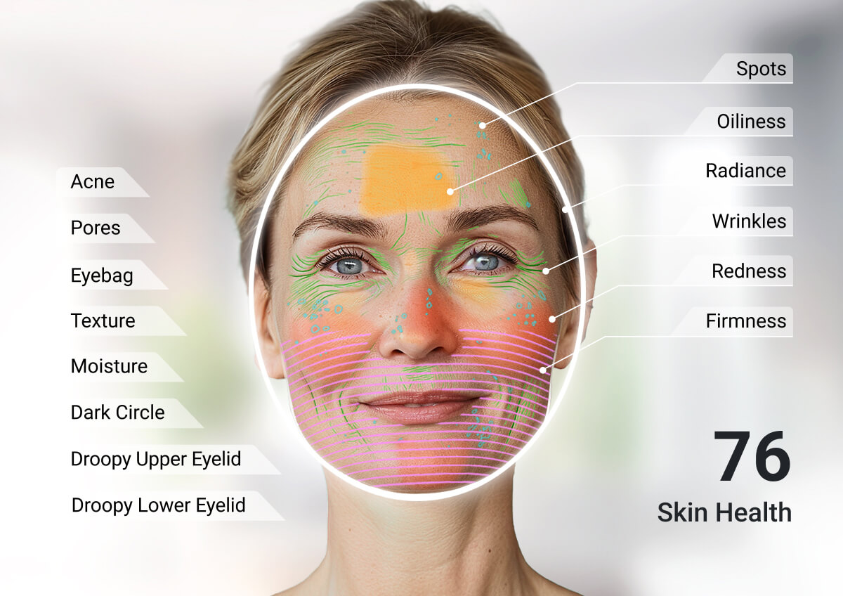 skin analysis